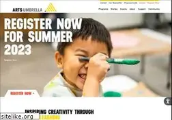 Sites similar to artsumbrella.com
