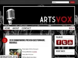 Sites similar to artsvox.ca