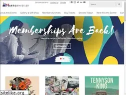 Sites similar to artswhistler.com