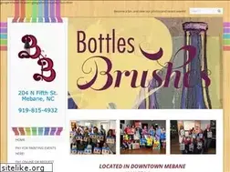 Sites similar to artsypartync.com