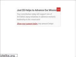 Sites similar to arttable.org