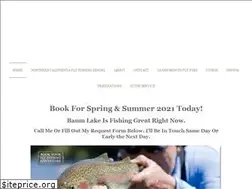 Sites similar to artteter.com