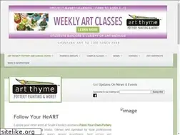 Sites similar to artthyme.com
