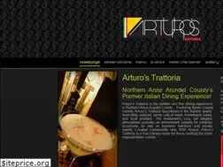 Sites similar to arturostrattoria.com