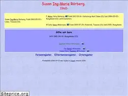 Sites similar to artursson.se