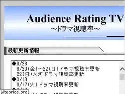 Sites similar to artv.info