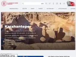 Sites similar to artvinkultur.gov.tr