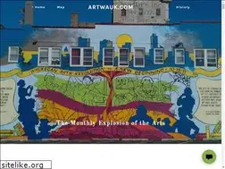Sites similar to artwauk.com
