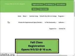 Sites similar to artworksnow.org