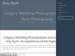 Sites similar to artysych.com