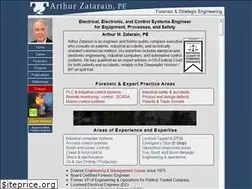 Sites similar to artzat.com