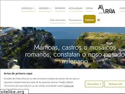 Sites similar to arua.es