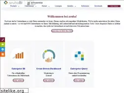 Sites similar to aruba-informatik.de