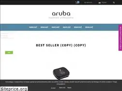 Sites similar to aruba.rzeszow.pl
