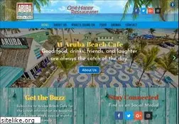Sites similar to arubabeachcafe.com