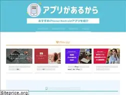 Sites similar to arucara.com