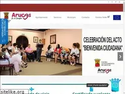Sites similar to arucas.org