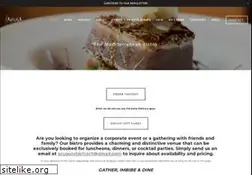 Sites similar to arugula-bistro.com