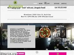 Sites similar to arugulanorthbay.com