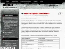 Sites similar to arukasi.wordpress.com