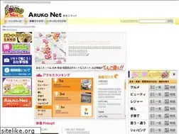 Sites similar to arukonet.jp