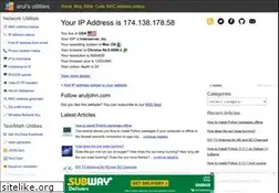 Sites similar to aruljohn.com