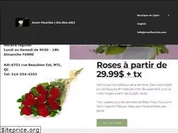 Sites similar to arumfleuriste.com