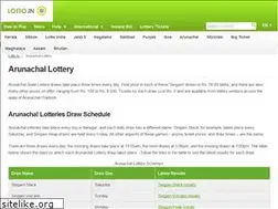 Sites similar to arunachallotteries.com