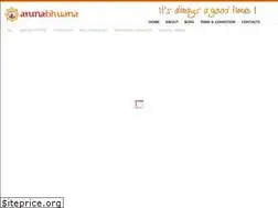 Sites similar to arunatoursbali.com