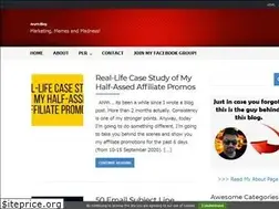 Sites similar to arunchandran.com