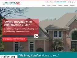 Sites similar to arundelcooling.com