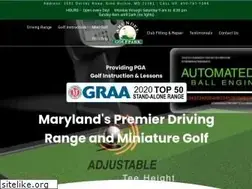 Sites similar to arundelgolfpark.com