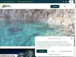 Sites similar to arundelyachting.com
