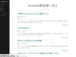 Sites similar to aruneko.net