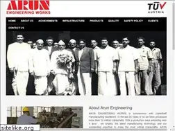 Sites similar to arunengg.com