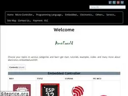 Sites similar to aruneworld.com