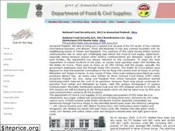 Sites similar to arunfcs.gov.in