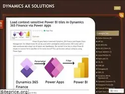 Sites similar to arungarg1987.wordpress.com