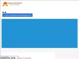 Sites similar to aruninfo.com