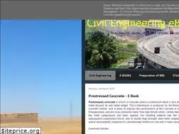 Sites similar to arunksaini.blogspot.com