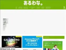 Sites similar to aruwana.com