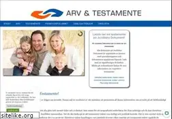 Sites similar to arv-testamente.se