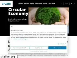 Sites similar to arvato-supply-chain.com