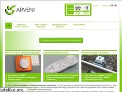Sites similar to arveni.fr