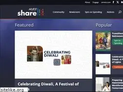 Sites similar to arvestblog.com