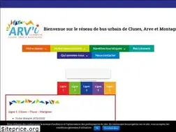 Sites similar to arvi-mobilite.fr