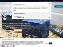Sites similar to arvidnilsson.com