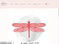 Sites similar to arvigotherapy.com
