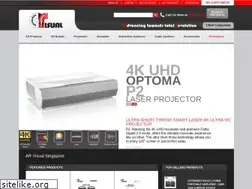 Sites similar to arvisual.com.sg