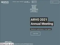Sites similar to arvo.org